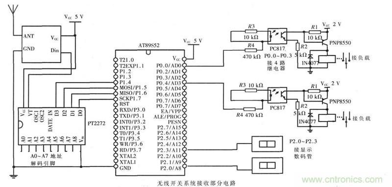 智能家居遠距離照明控制的無線遙感開關系統(tǒng)設計