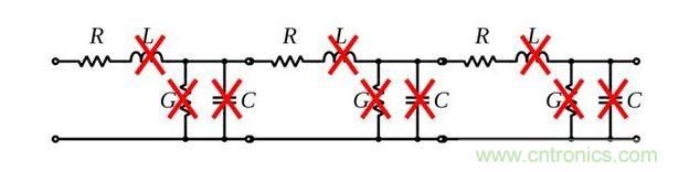 PCB設計中關(guān)于反射的那些事兒