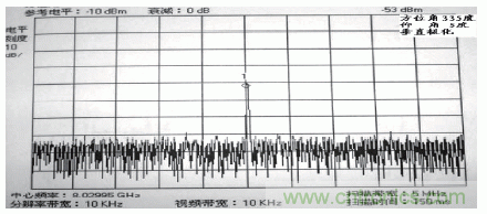 國防最前沿：電磁環(huán)境自動測試，衛(wèi)星地球站接招吧！