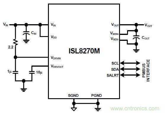 ISL8270M是完整的數(shù)字開關(guān)模式電源。通過添加輸入/輸出電容器來完成設(shè)計