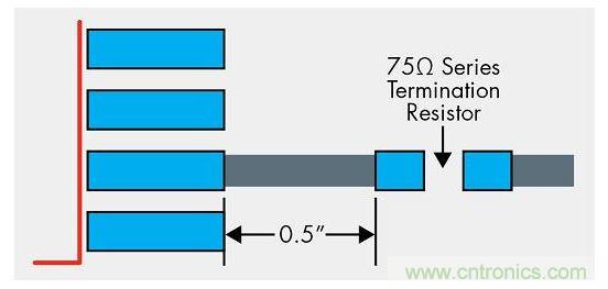 器件引腳到串聯(lián)端接電阻的距離不應(yīng)該超過0.5英寸