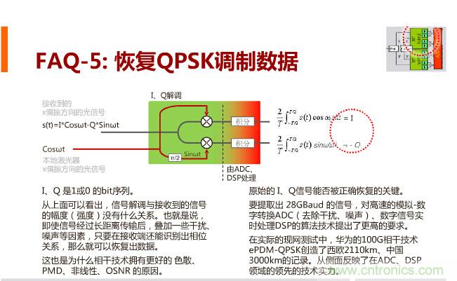 一張圖讓你遍知100G傳輸技術(shù)！