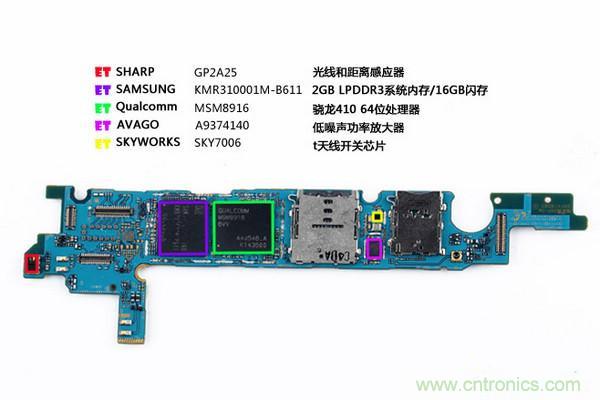 拆解狂魔荼毒新機(jī)三星金屬Galaxy A5，看槽點(diǎn)在何方？