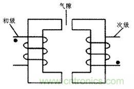 方案精講：無線LED照明驅(qū)動系統(tǒng)設計與實現(xiàn)