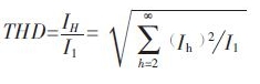 方案精講：無線LED照明驅(qū)動系統(tǒng)設計與實現(xiàn)