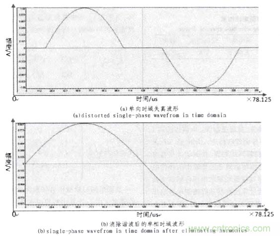 方案精講：無線LED照明驅(qū)動系統(tǒng)設計與實現(xiàn)