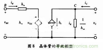 事半功倍！有了三極管等效模型，輕松搞定參數(shù)分析