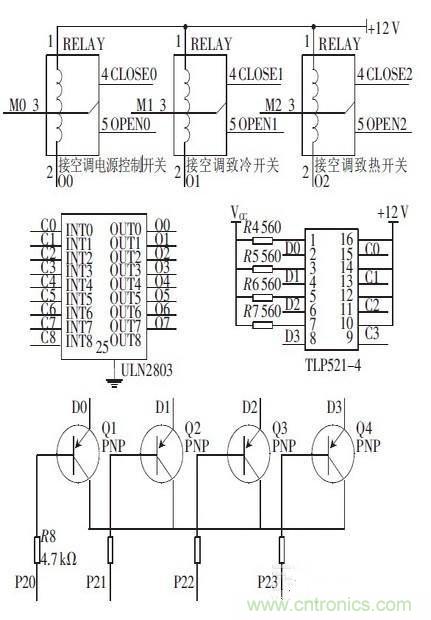 攻略達(dá)人：如何快速設(shè)計(jì)汽車溫度控制系統(tǒng)連接器電路？