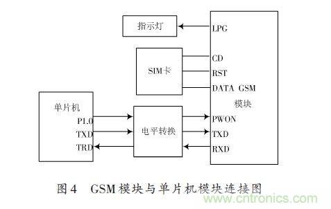 全自動電飯鍋都能遠程智能控制，還有什么不可能