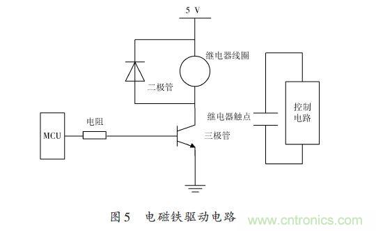 全自動電飯鍋都能遠程智能控制，還有什么不可能