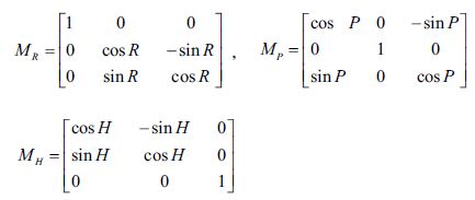 航天通信領(lǐng)域的主宰：直升機(jī)衛(wèi)星通信系統(tǒng)的技術(shù)解析