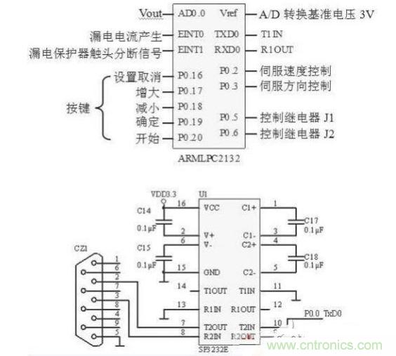 A/D轉(zhuǎn)換及控制電路