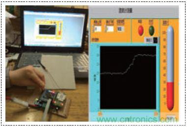 無線溫度傳感器的設(shè)計(jì)，WiFi技術(shù)出新招！