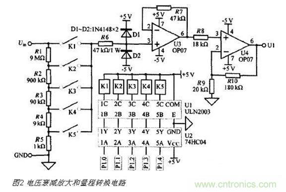 高精度、交直流電壓數(shù)據(jù)采集系統(tǒng)設(shè)計(jì)攻略