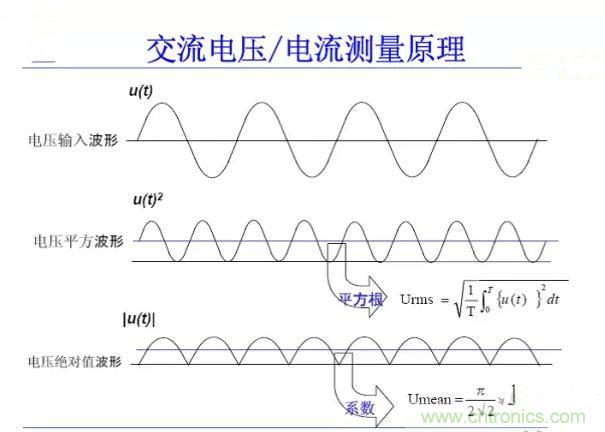 找出幕后黑手！揭秘為何斷路器頻繁誤跳閘？