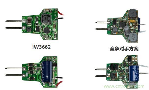 iW3662與競爭對手方案相比，所需外部元器件的數(shù)量大幅降低