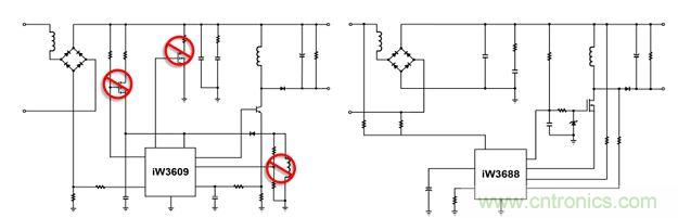 相比前代產(chǎn)品iW3609（左），iW3688（右）采用專利數(shù)字算法，完全消除了外部泄放電路、外部VCC電路和啟動電路