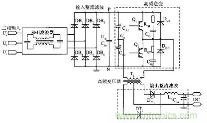 充分發(fā)揮DSP強(qiáng)大功能的大功率開關(guān)電源設(shè)計