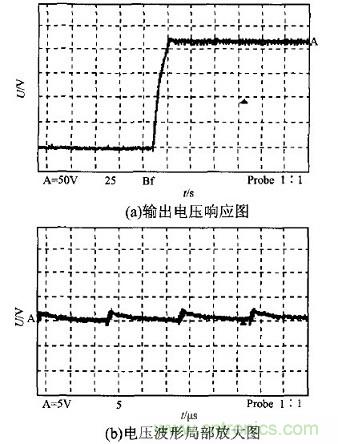 充分發(fā)揮DSP強(qiáng)大功能的大功率開關(guān)電源設(shè)計