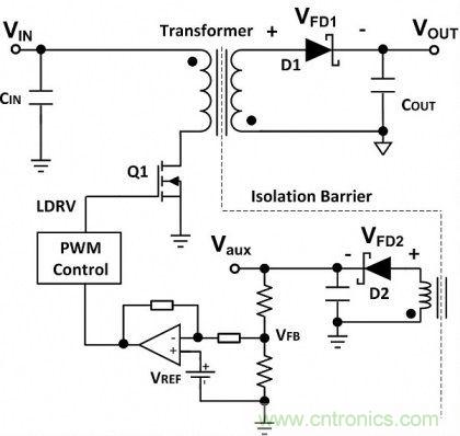 專家詳悉：隔離式DC/DC轉換器電壓調節(jié)的諸多案例