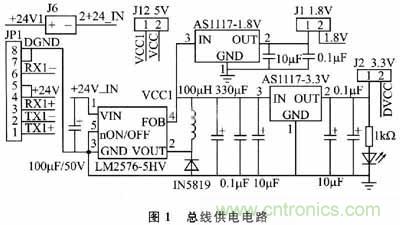 設計方式PK戰(zhàn)：手持端測試儀中兩種供電方式設計