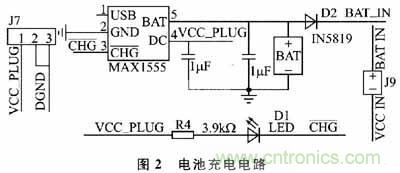 設計方式PK戰(zhàn)：手持端測試儀中兩種供電方式設計