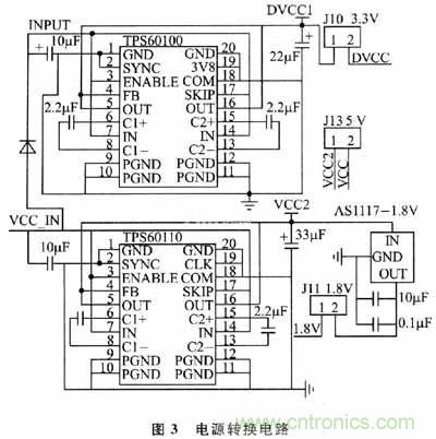 設計方式PK戰(zhàn)：手持端測試儀中兩種供電方式設計