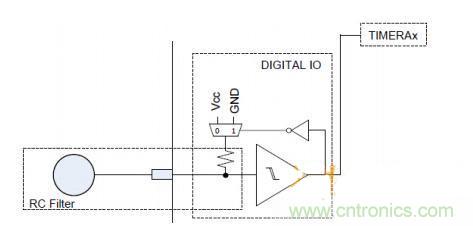 多IO口的LED驅(qū)動電路設(shè)計，精且簡！