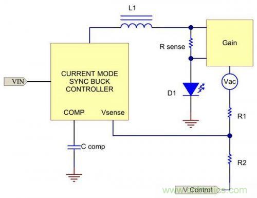 技巧交流：電流模式控制簡(jiǎn)化對(duì)降壓LED穩(wěn)壓器的補(bǔ)償