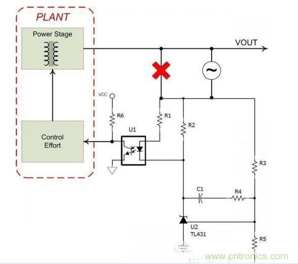 在輸出和整個(gè)TL431電路之間斷開(kāi)回路可簡(jiǎn)化測(cè)量過(guò)程