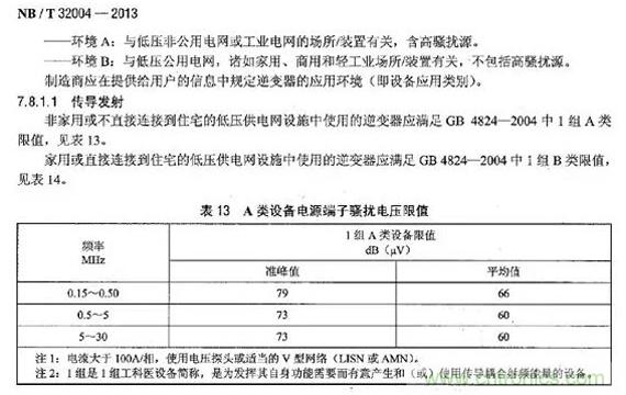 電磁兼容（EMC）要求，標(biāo)準(zhǔn)