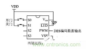 方案精講：射頻無線門禁系統(tǒng)電路的設(shè)計與實現(xiàn)