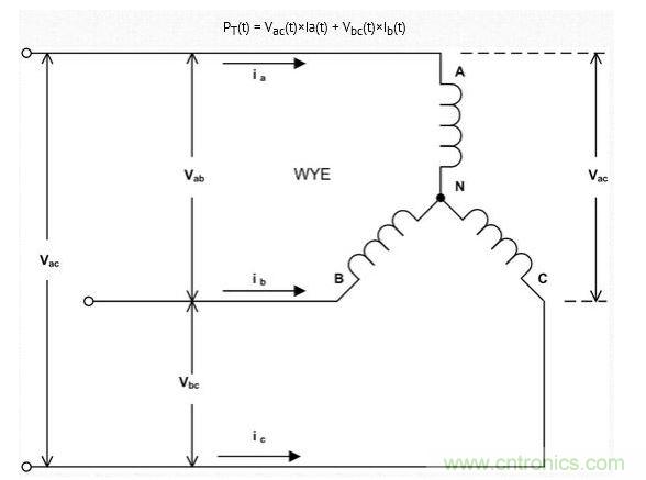 可以使用兩個相位電流和兩個線路電壓測量三線三相負載(電機)的功耗