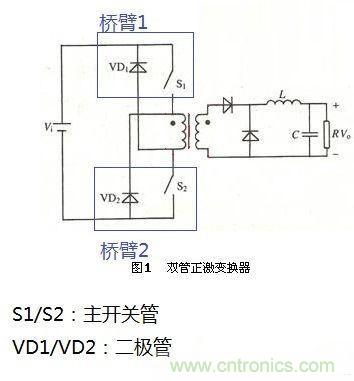 臺式電源選購全攻略，遠(yuǎn)離被坑的結(jié)局【變壓器篇】