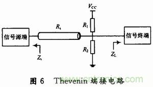 高速DSP系統(tǒng)的電路板級電磁兼容性設(shè)計