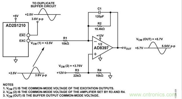 采用AD8397的高電流緩沖器支持AD2S1210 RDC激勵信號輸出（原理示意圖，未顯示去耦和所有連接） 