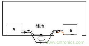 可怕的細(xì)節(jié)！PCB后期檢查的六大要素