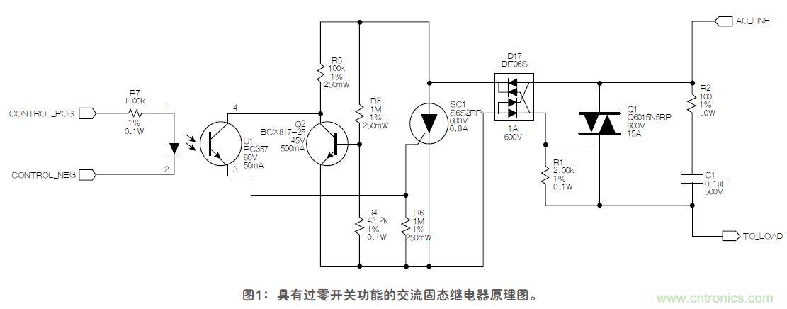 這款固態(tài)繼電器，具有過零開關(guān)功能？