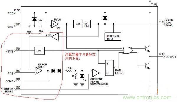 用UC3842巧設(shè)小型電源，徹底搞定占空比