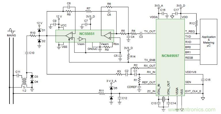 圖5. PLC調(diào)制解調(diào)器/電力線驅(qū)動(dòng)器