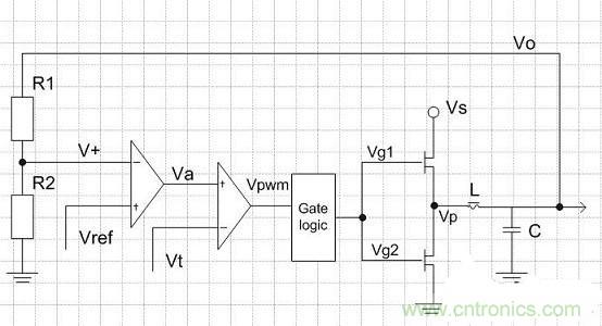 大牛詳細解說硬件電路設計