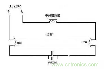 有功功率和無(wú)功功率是真實(shí)存在的嗎？