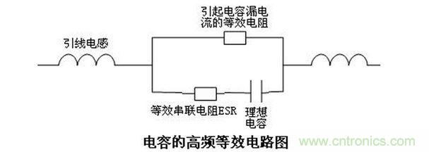 電磁兼容性（EMC）_電容的高頻等效電路圖