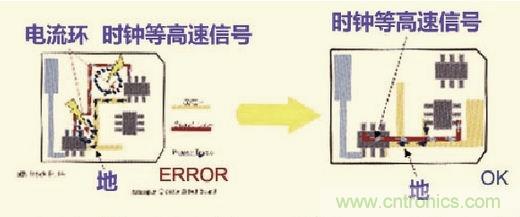 高速信號(hào)走線規(guī)則九大件！輕松搞定PCB設(shè)計(jì)的EMI