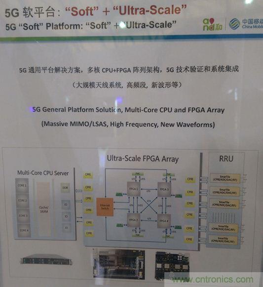 拆解移動(dòng)5G原型機(jī)，其內(nèi)部硬件設(shè)計(jì)是怎樣構(gòu)想的？