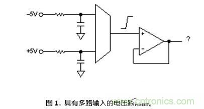 聽過汽車超速開罰單，放大器被抓超速聽說過沒？