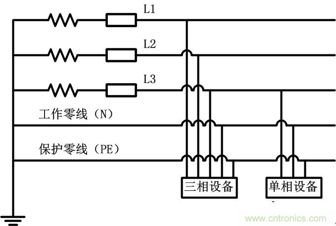 很多人在談到三相電時(shí)認(rèn)為是單相的、多了一個(gè)接地孔的三孔插座，就是因?yàn)閷θ嚯姾腿撞遄母拍畛霈F(xiàn)了偏差。本文針對這個(gè)容易出現(xiàn)誤差的常識性錯(cuò)誤進(jìn)行糾正。