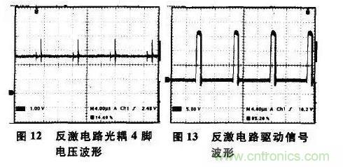 光耦在開關電源中的作用你不知道？小編告訴你