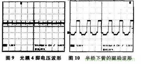 光耦在開關電源中的作用你不知道？小編告訴你