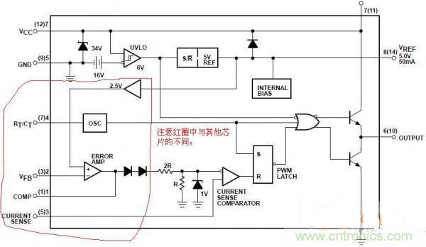 發(fā)燒友總結(jié)：UC3842開(kāi)關(guān)電源的設(shè)計(jì)問(wèn)題